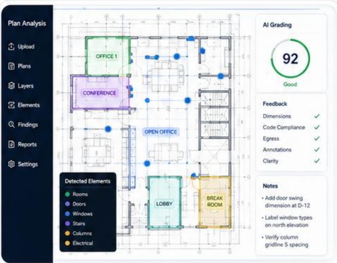 Architecture plan analysis with detected rooms, doors, and windows and an AI grade of 92