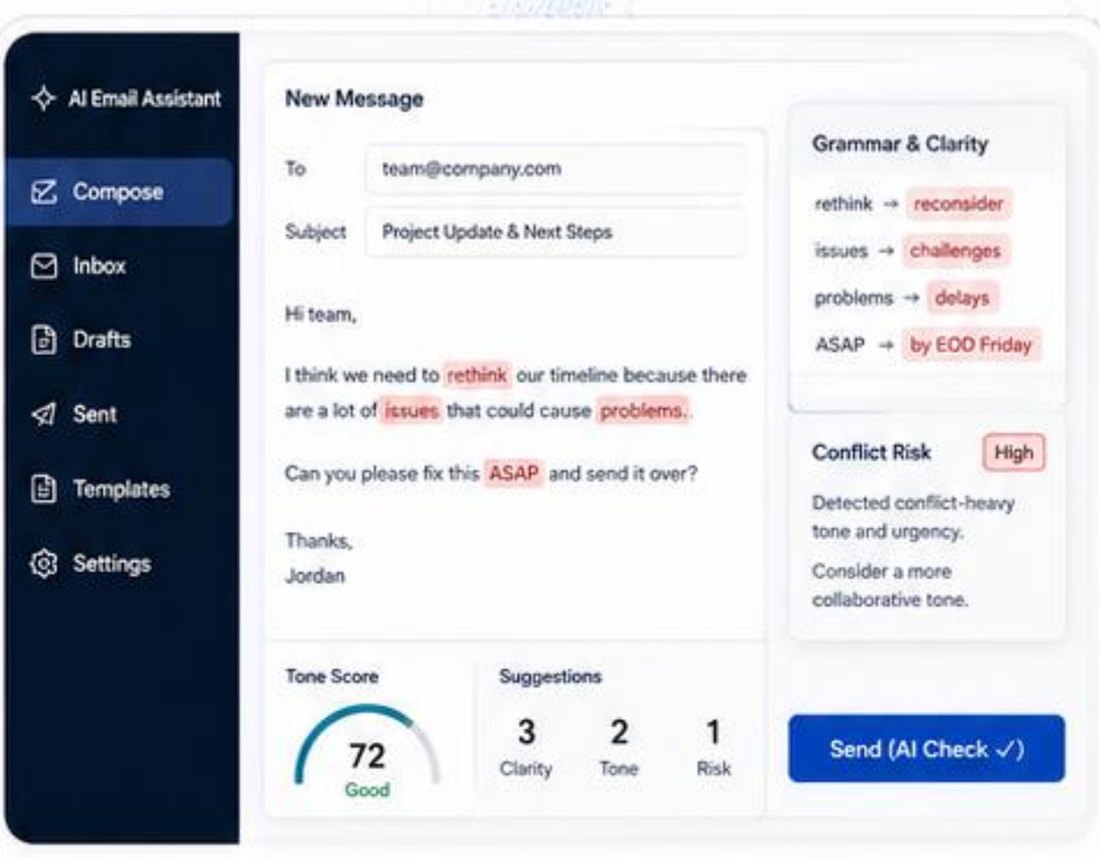 AI email assistant flagging conflict-heavy wording and scoring tone before sending