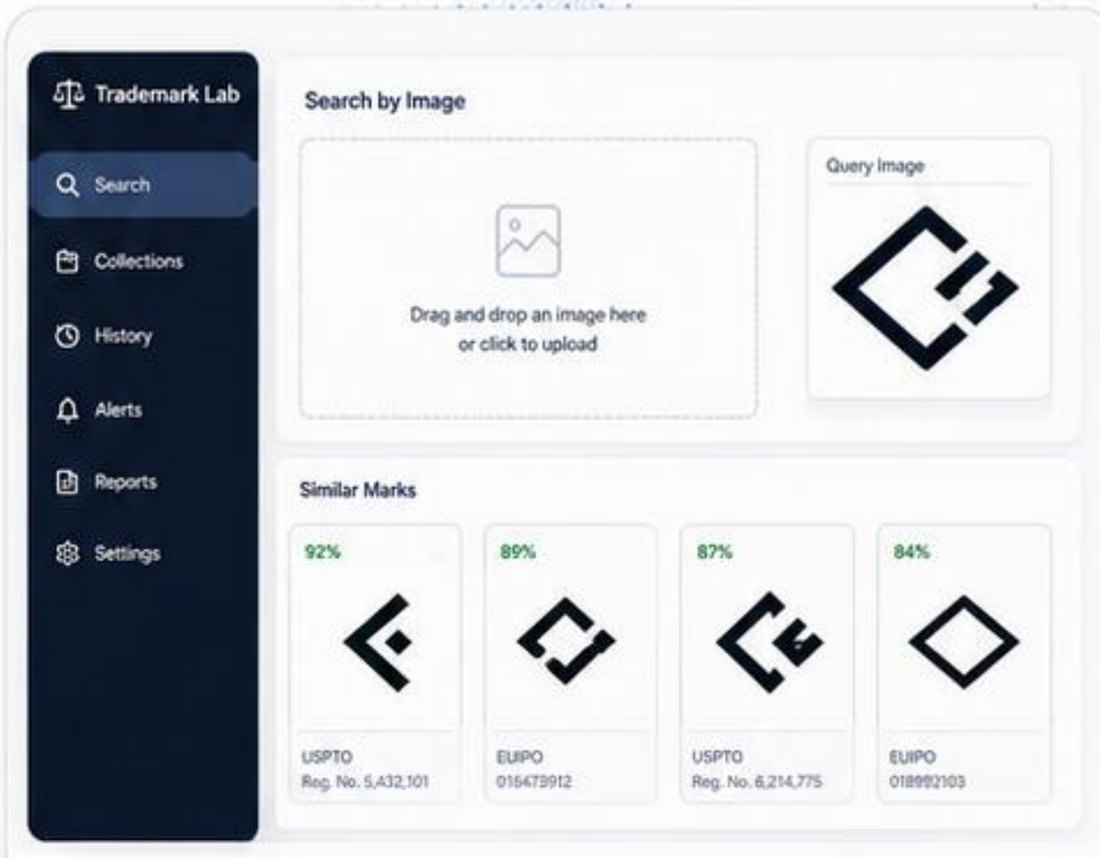 Trademark Lab interface showing search-by-image and visually similar marks with similarity scores